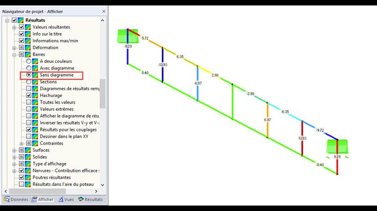 Affichage « Sans diagramme »