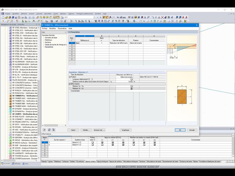 Paramètres de réduction de l'effort tranchant