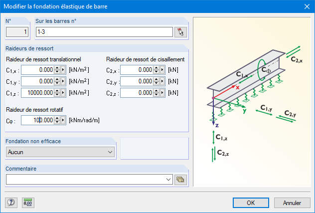 Fondation élastique de barre : Ressort rotatif