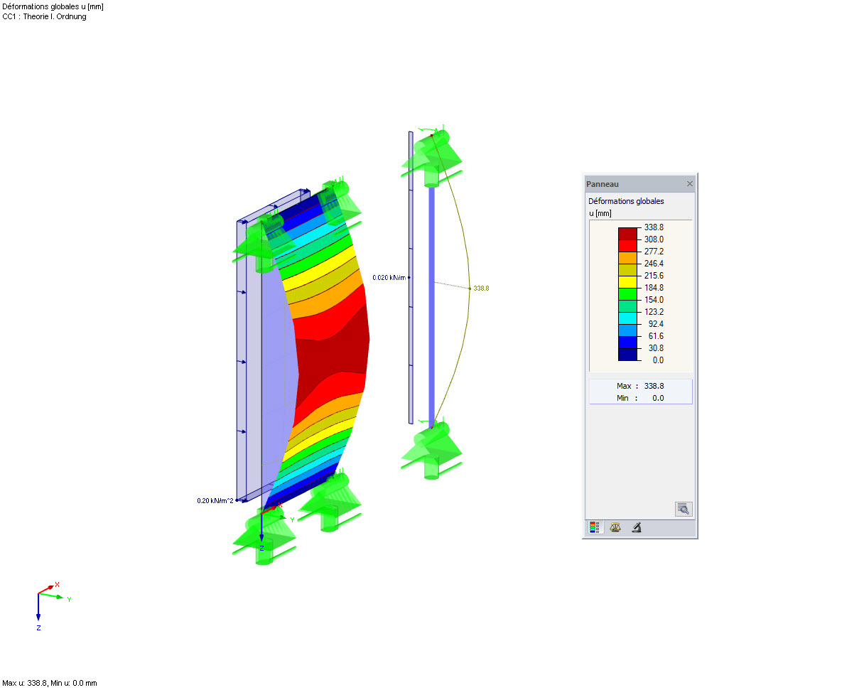 Déformation selon la statique linéaire Vérification