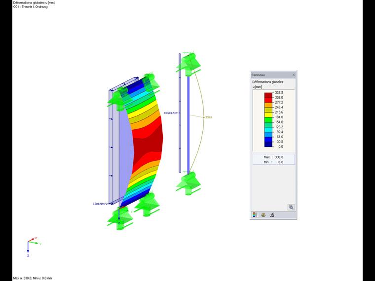 Déformation selon la statique linéaire Vérification