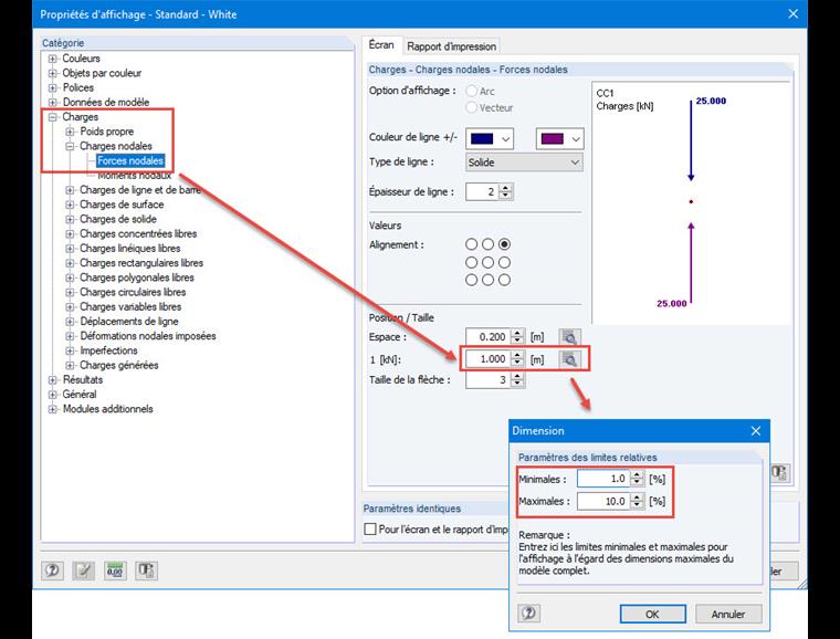 Propriétés d’affichage
