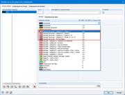 Catégories d’action pour les grues