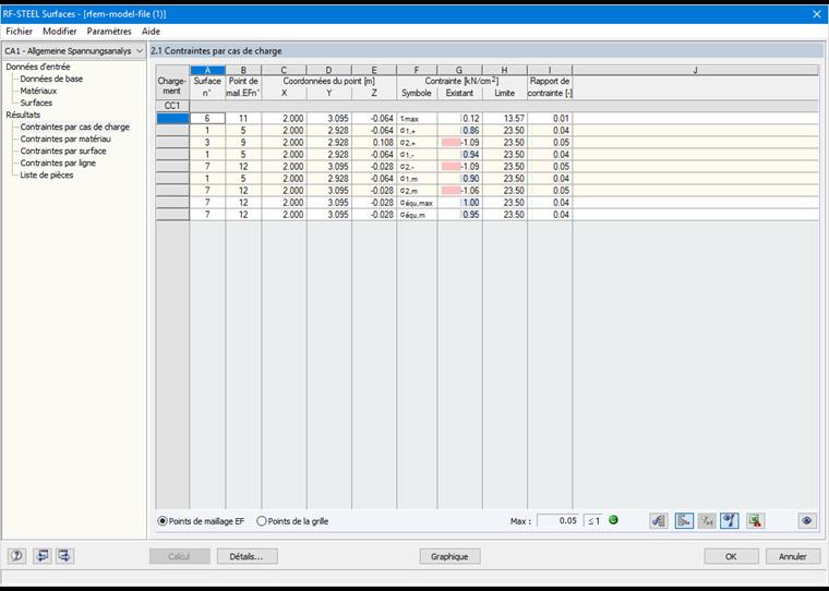 Analyse des contraintes avec RF-STEEL Surfaces