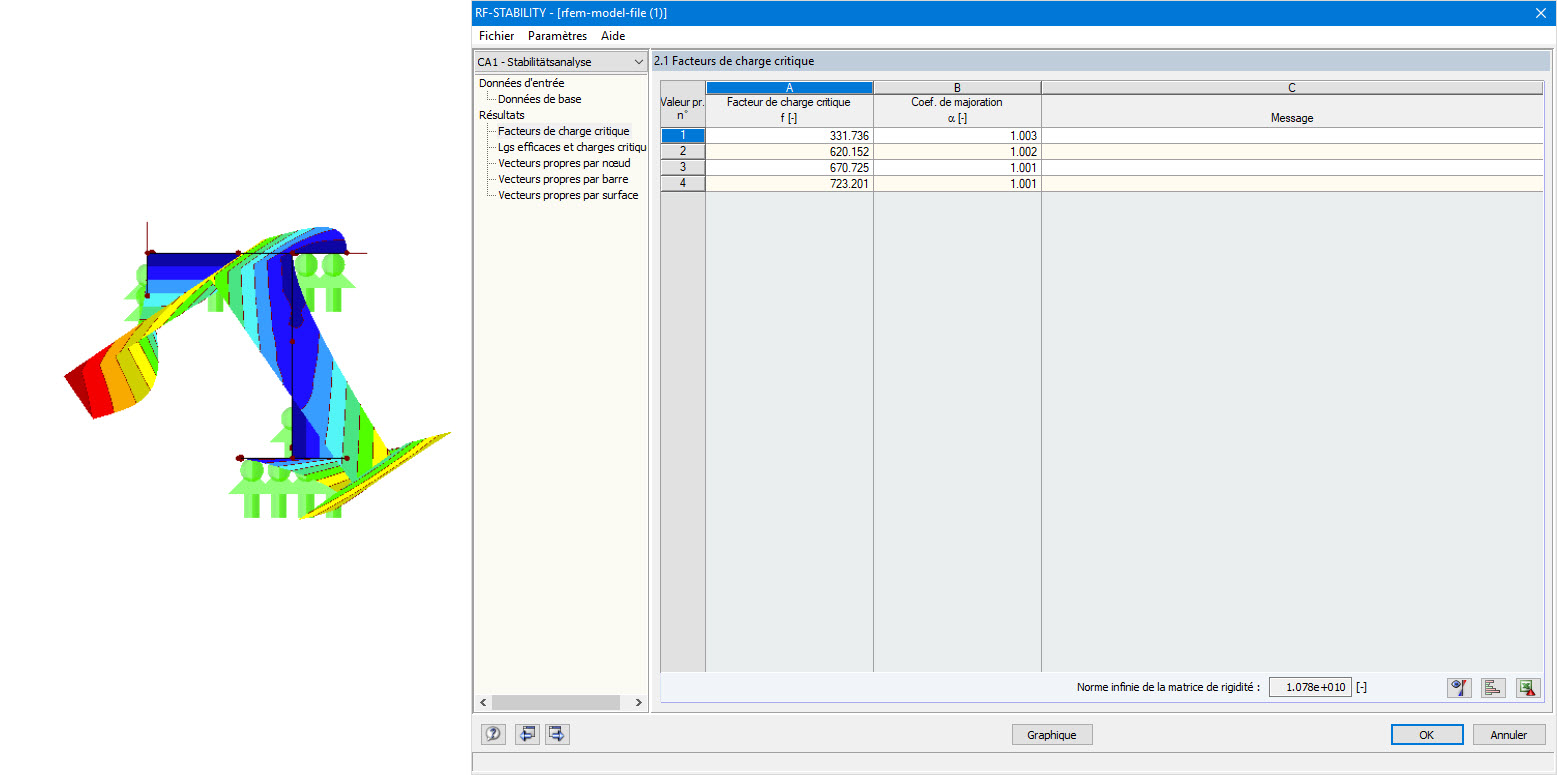 Analyse de stabilité d'un modèle de surface avec RF-STABILITY