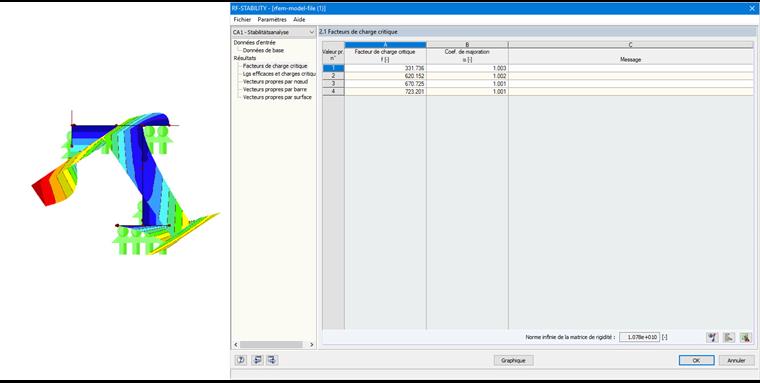 Analyse de stabilité d'un modèle de surface avec RF-STABILITY