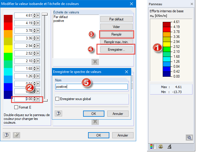 Ajustement de l’échelle de valeurs