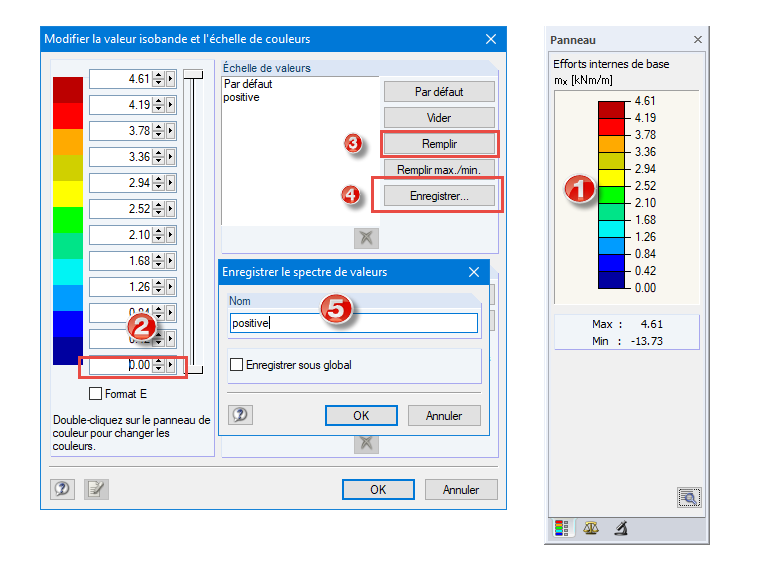 Ajustement de l’échelle de valeurs