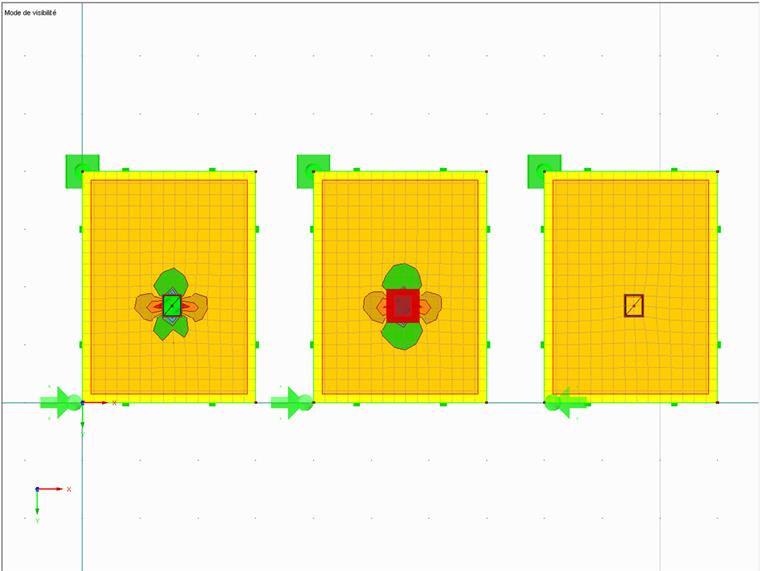Comparaison des résultats de l'appui nodal avec le poteau (de gauche à droite): Défini manuellement, automatiquement, manuellement avec charge sur le poteau