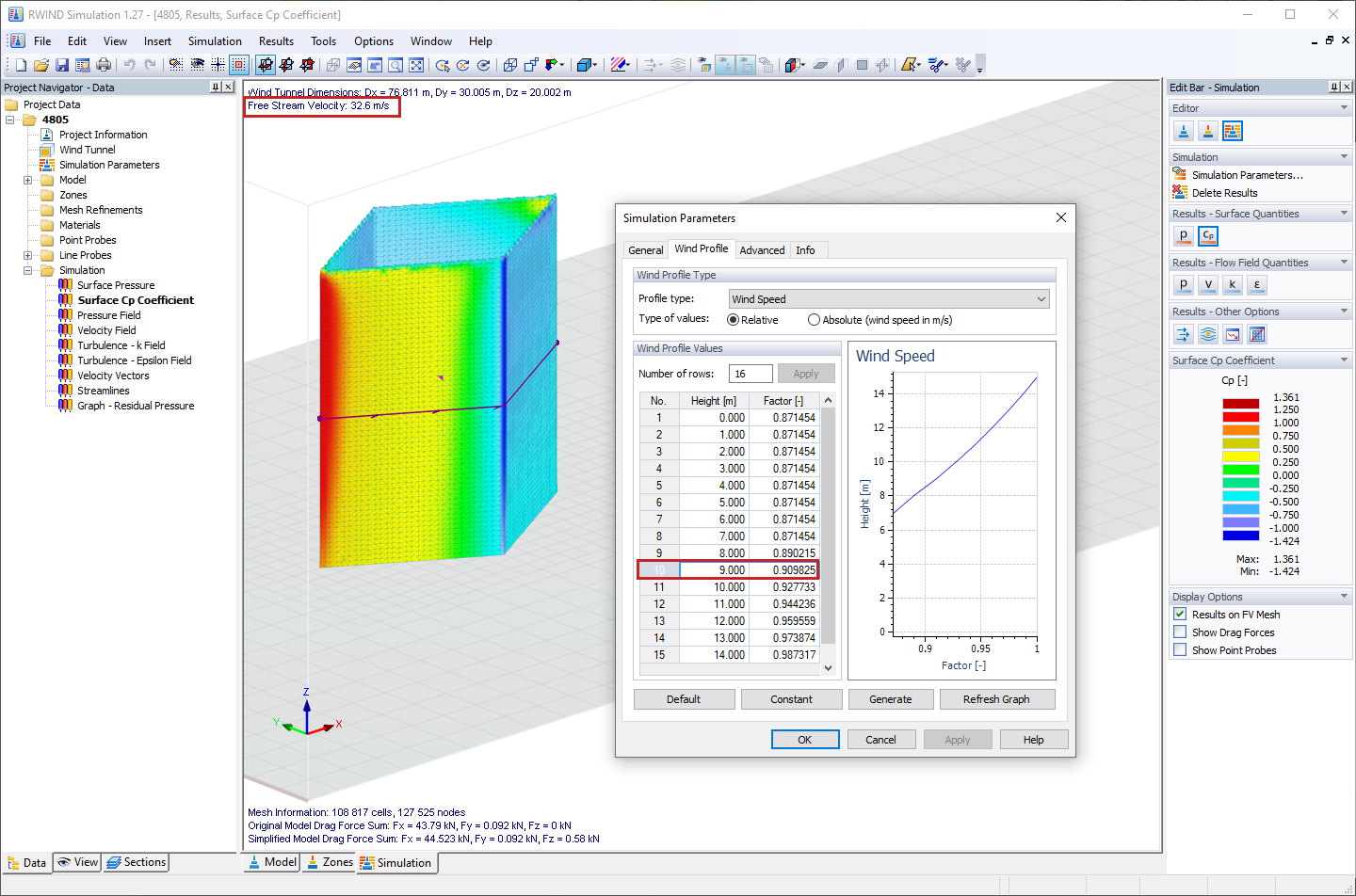 Vitesse du vent sur le bord supérieur du modèle