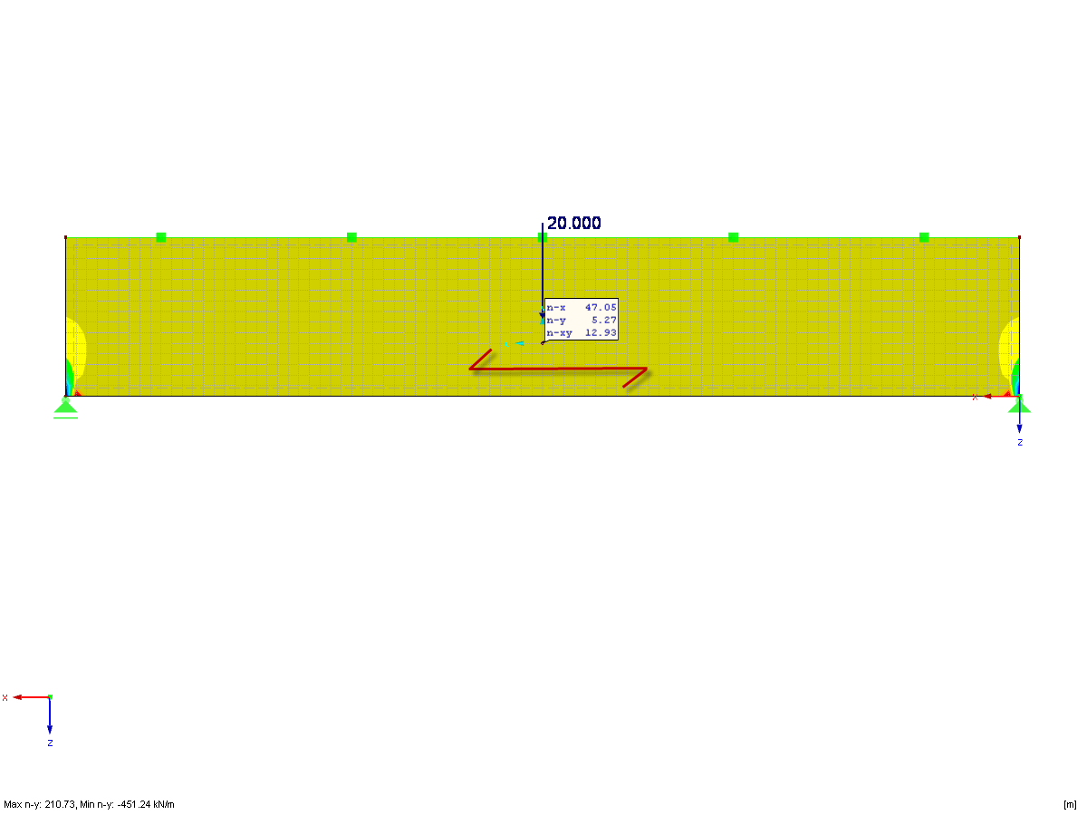 Orientation du composant dans la direction longitudinale