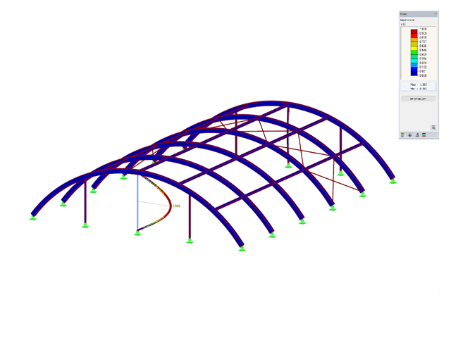 Stabilité de la structure en arc