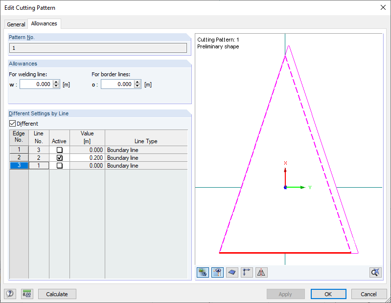Tolérances des patrons de coupe
