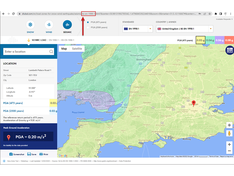 Spécification standard dans la barre d'adresse URL