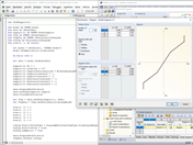 Appui nodal avec diagramme de non-linéarité