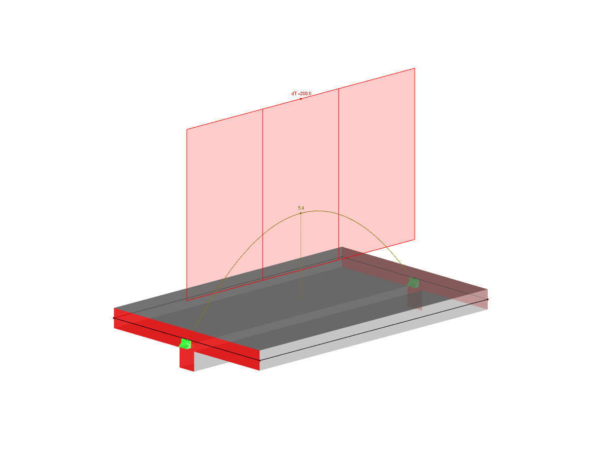 Déformation due à T - Section de poutre en T