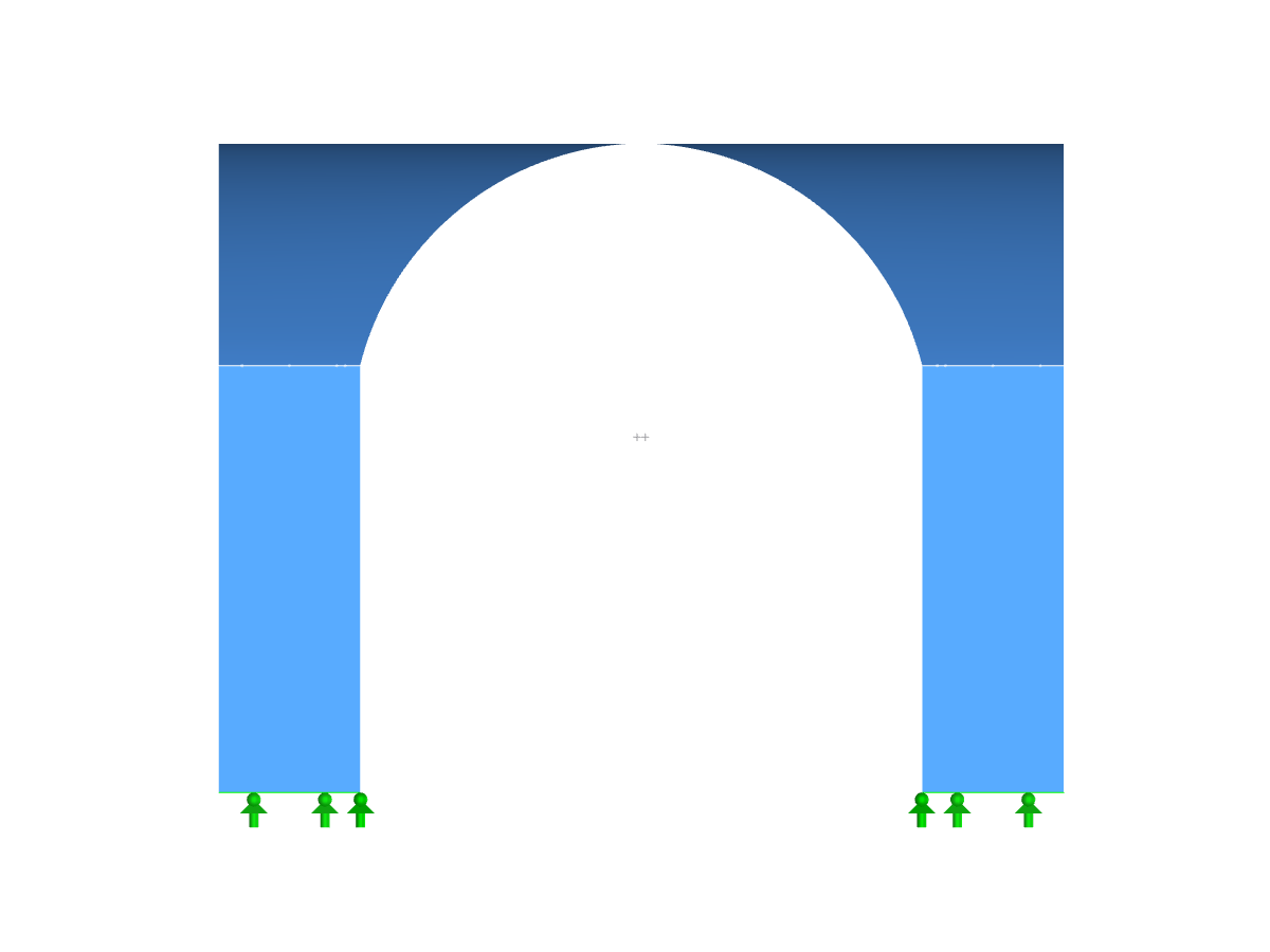 Gestionnaire de configuration, vue en direction de l'axe X