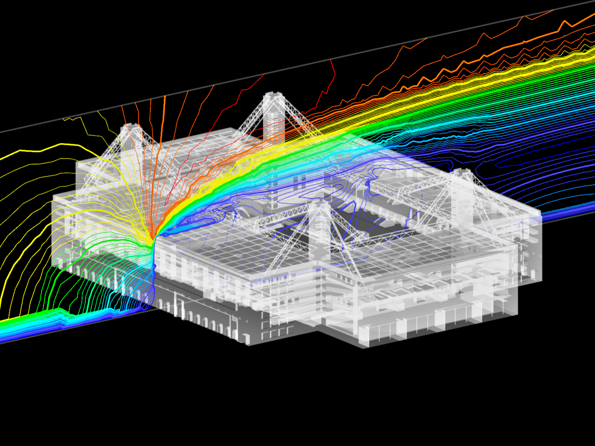 Stade Luigi Ferraris