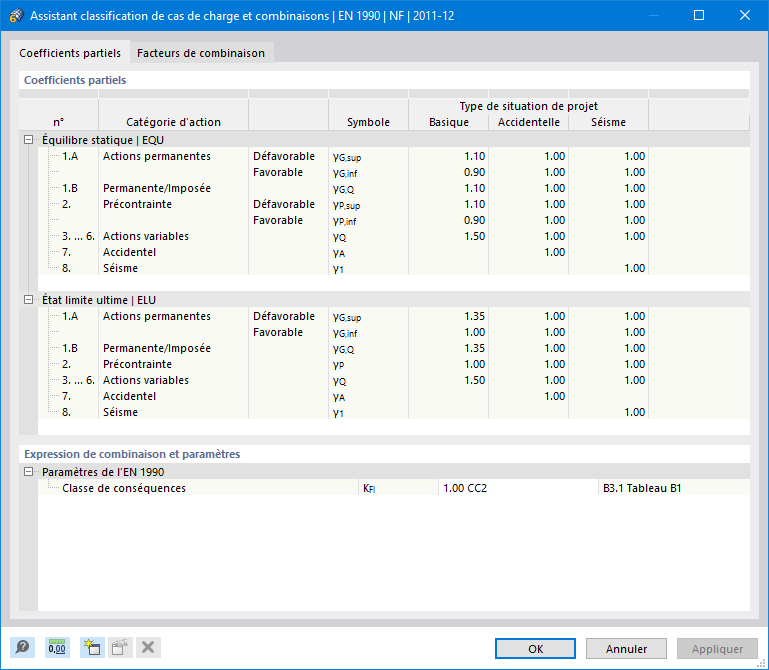 Vérification des coefficients partiels de sécurité et des coefficients de combinaison