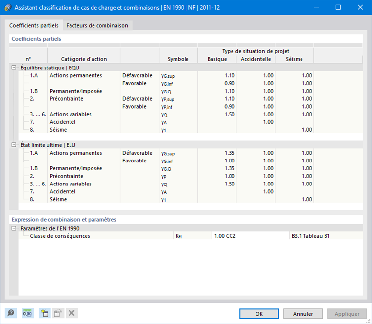Vérification des coefficients partiels de sécurité et des coefficients de combinaison