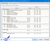 Création d’une nouvelle annexe nationale