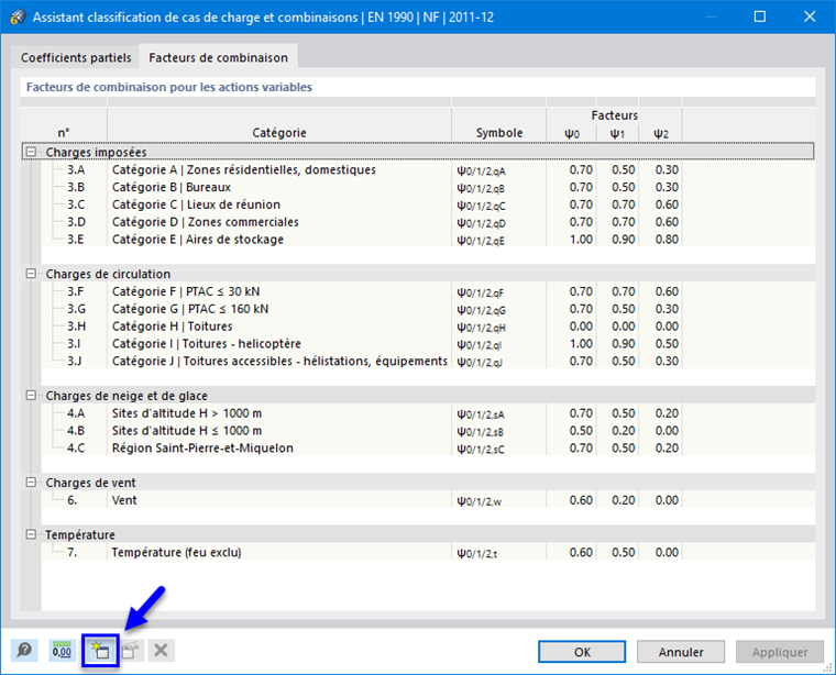 Création d’une nouvelle annexe nationale