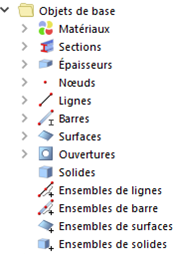 Objets de base dans le navigateur