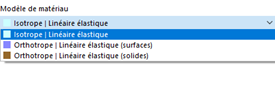 Sélection du modèle de matériau