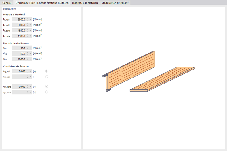 Paramètres d'un matériau bois élastique linéaire orthotrope pour les surfaces