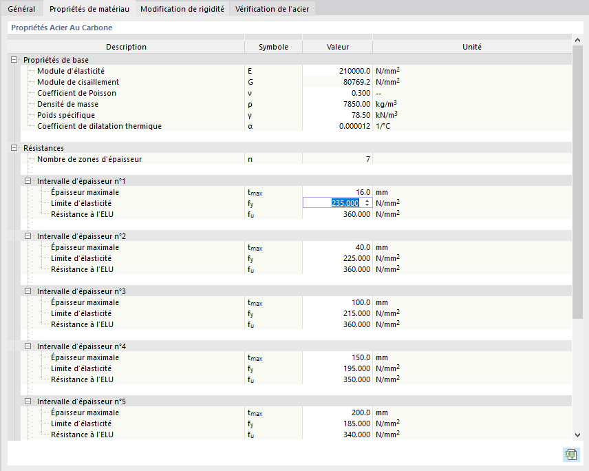 Ajustement des propriétés de matériau