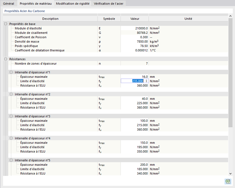 Ajustement des propriétés de matériau