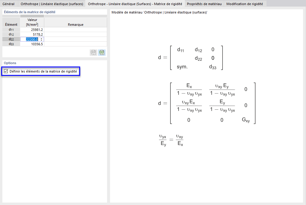 Définition des éléments de la matrice de rigidité