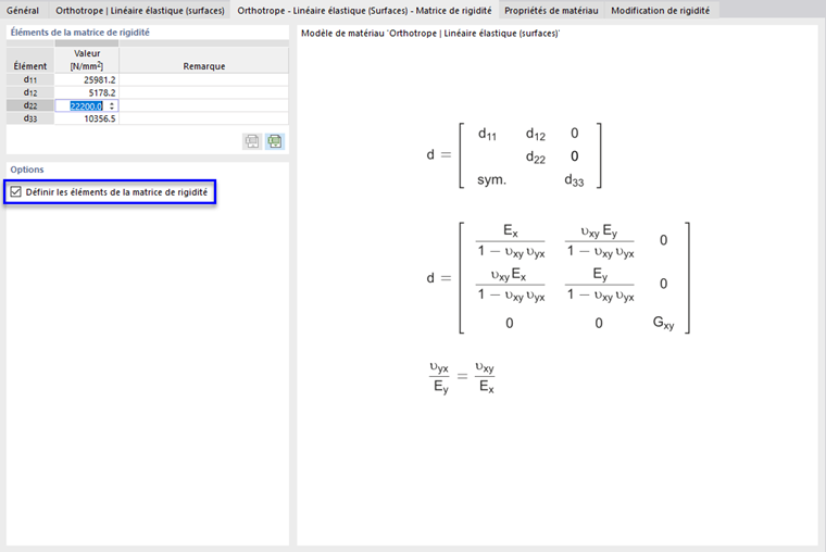 Définition des éléments de la matrice de rigidité