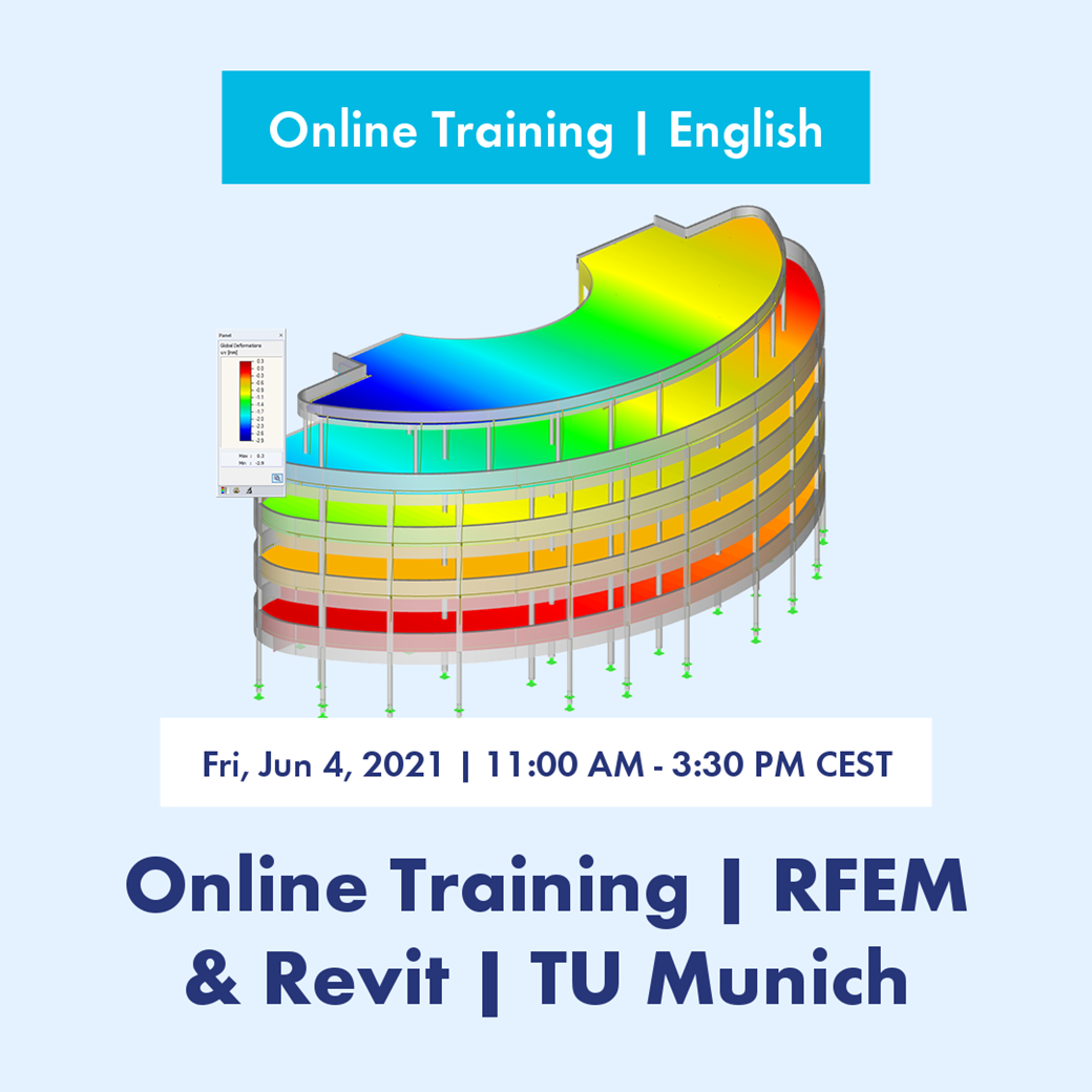 Formation en ligne | Anglais