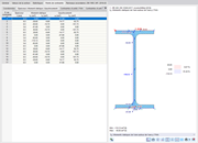 Contrôler les points de contrainte et des propriétés de section