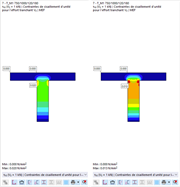 Comparaison entre « Sans lissage des contraintes pour éviter les singularités » (gauche) et « Avec lissage des contraintes pour éviter les singularités » (droite)
