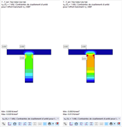 Comparaison entre « Sans lissage des contraintes pour éviter les singularités » (gauche) et « Avec lissage des contraintes pour éviter les singularités » (droite)