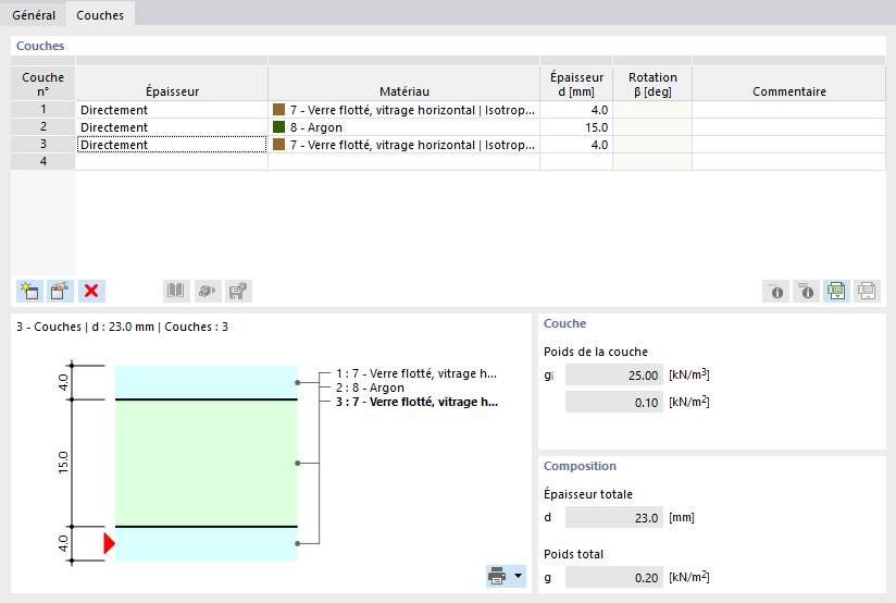Définition de l’épaisseur de couche