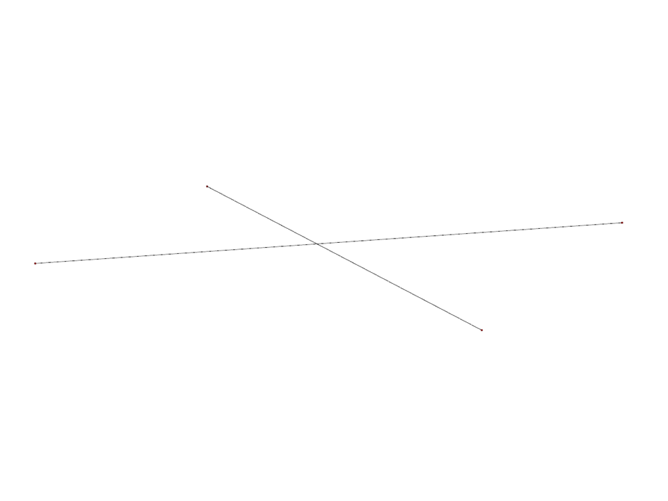 Intersection de lignes