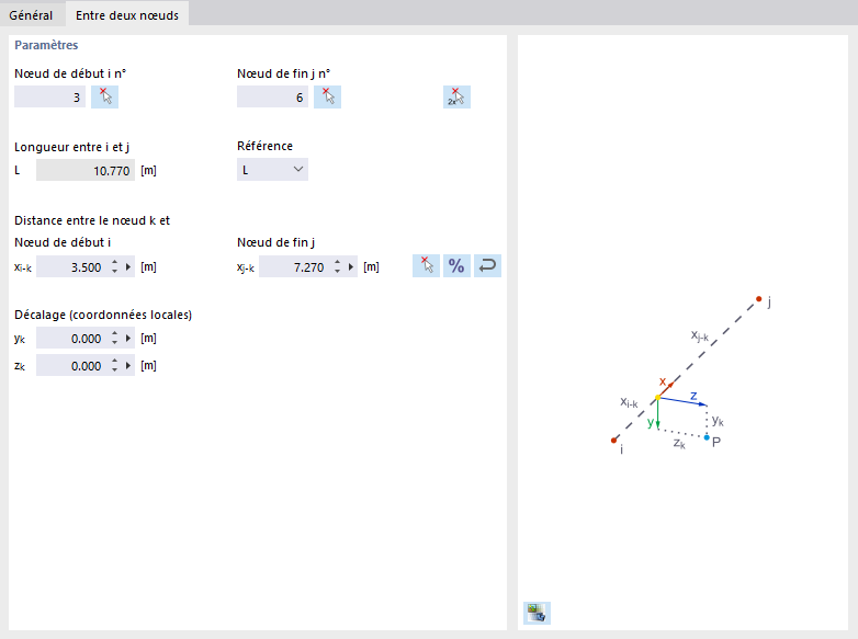Définition d’un nœud entre deux nœuds