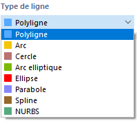Types de ligne