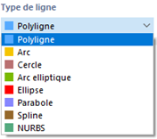 Types de ligne