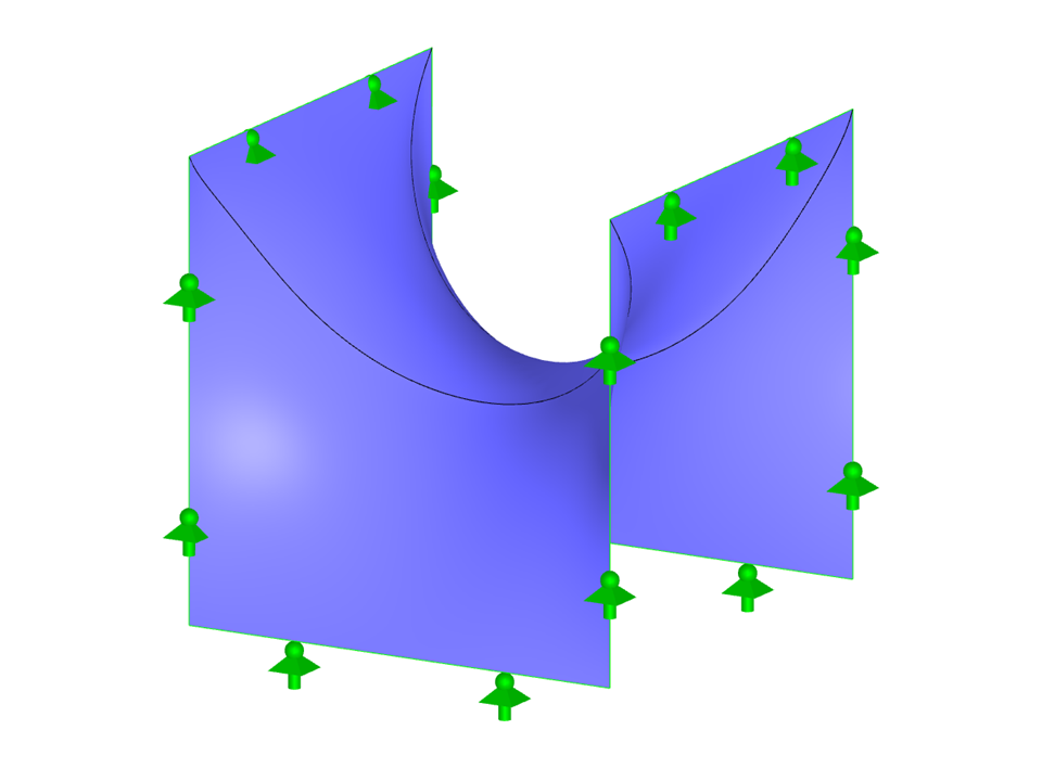 Toiture à double courbure
