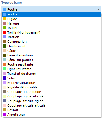 Sélectionner le type de barre