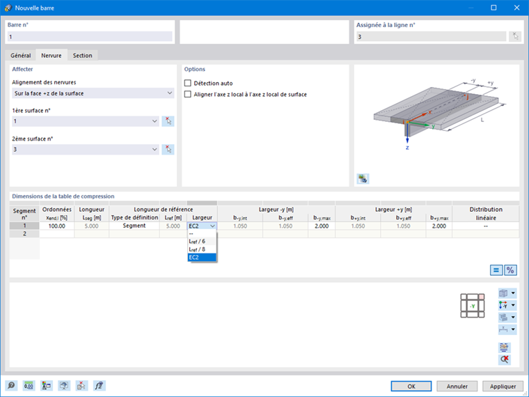 Définition d’une nouvelle nervure