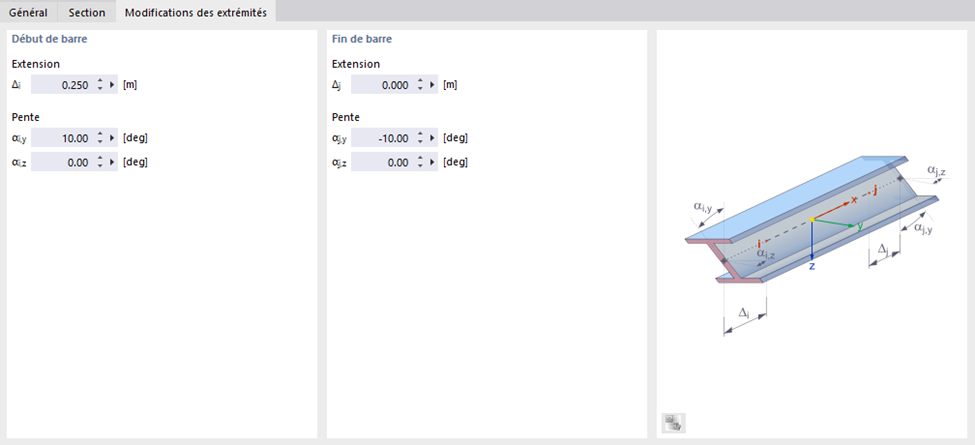 Modification d’extrémité de la barre inclinée