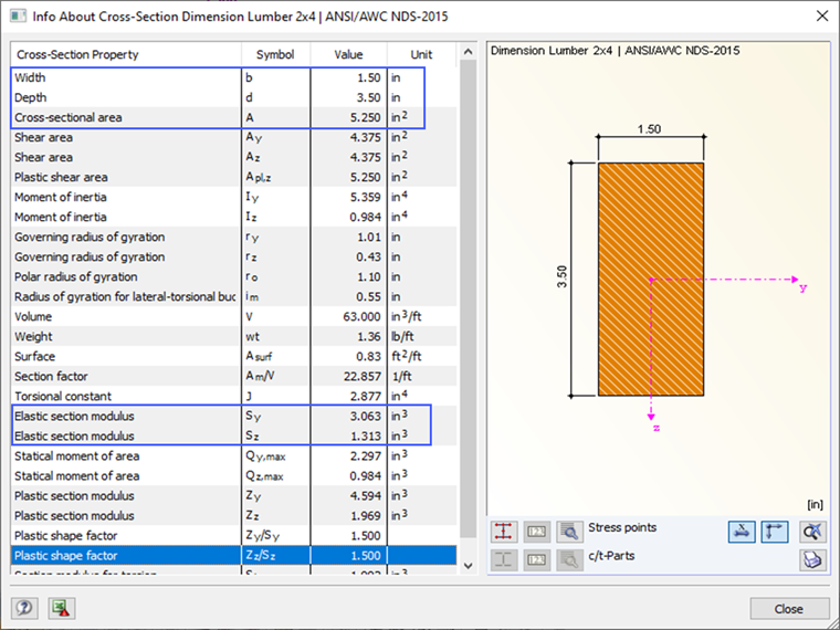 Propriétés de section transversale du bois scié 2x4