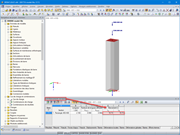 Tableau 4.10 Élancements de barre