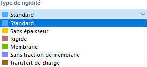 Sélection du type de rigidité