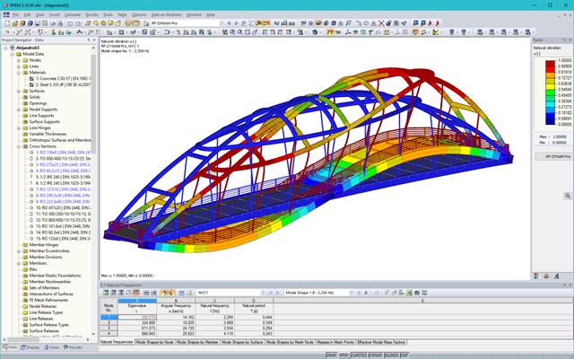 Analyse structurale et calcul d'un pont piétonnier en acier